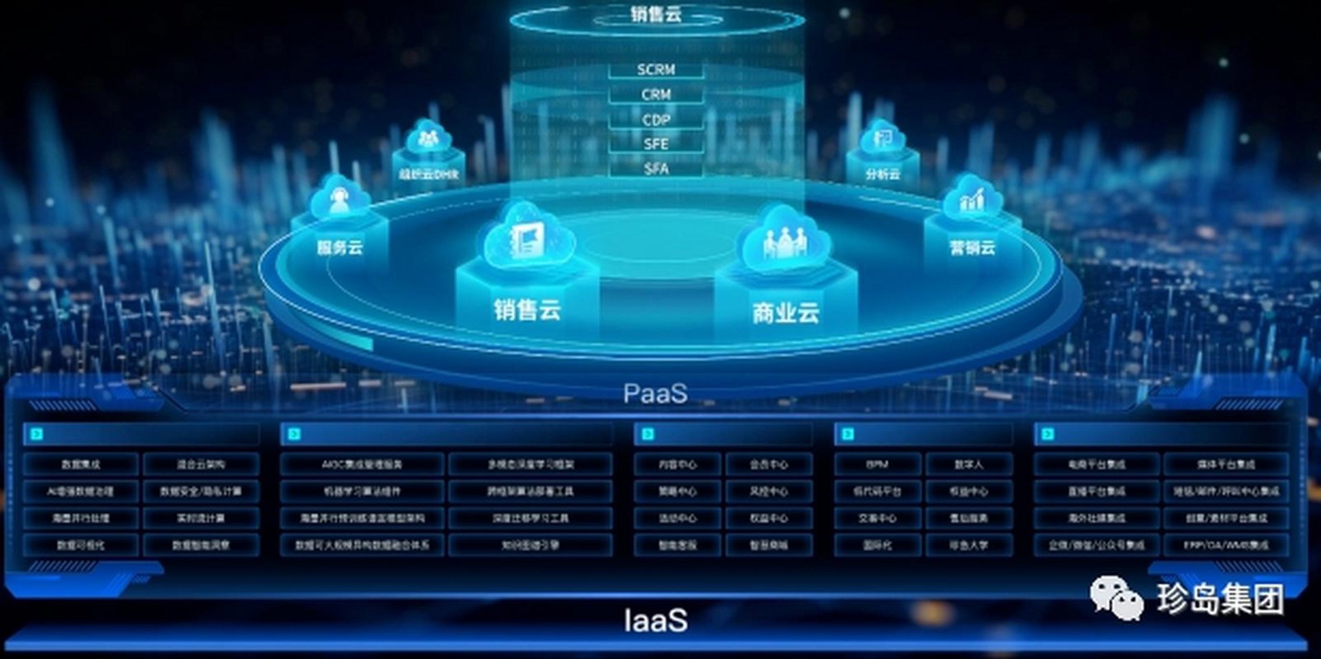 东网信息技术